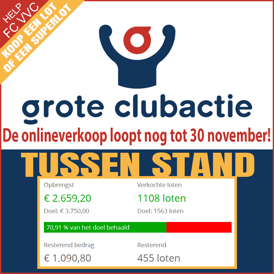 Tussenstand FC VVC Grote Club Actie