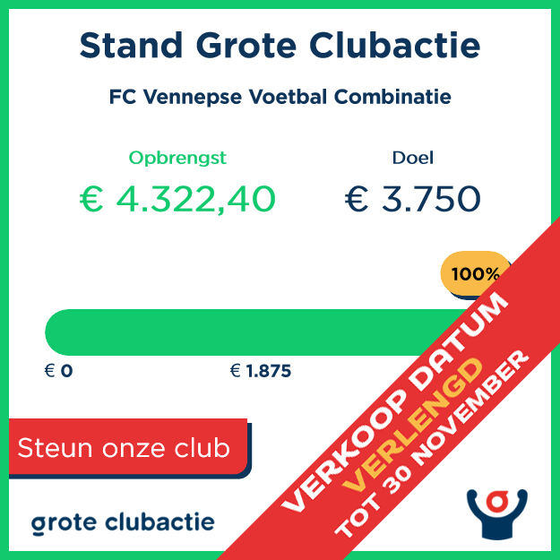 Tussenstand Grote Club Actie 2021